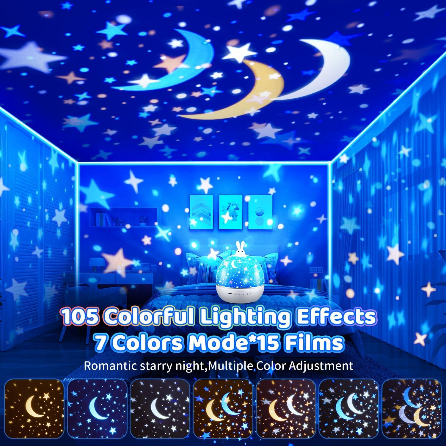 Proiector Magic de  Stele  Rotativ