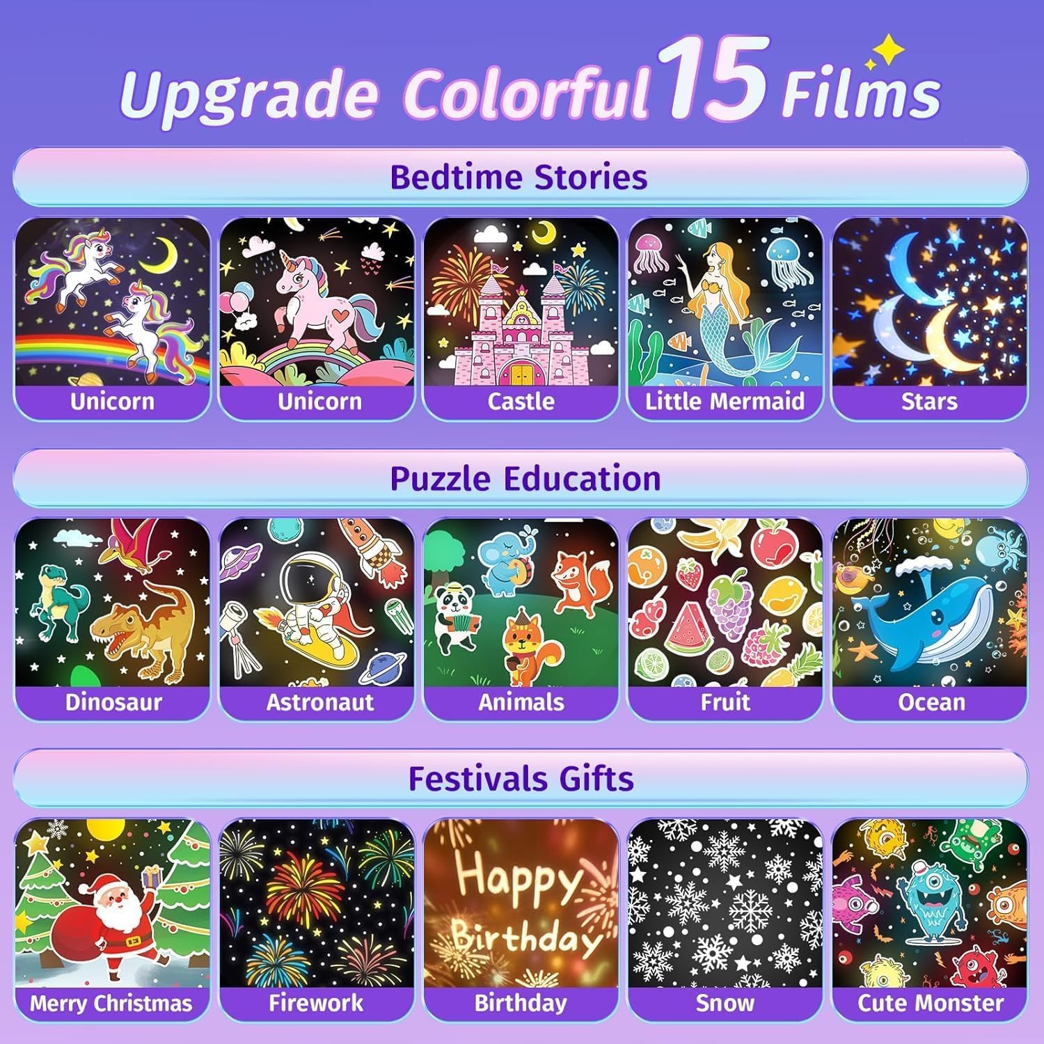 Proiector Magic de  Stele  Rotativ