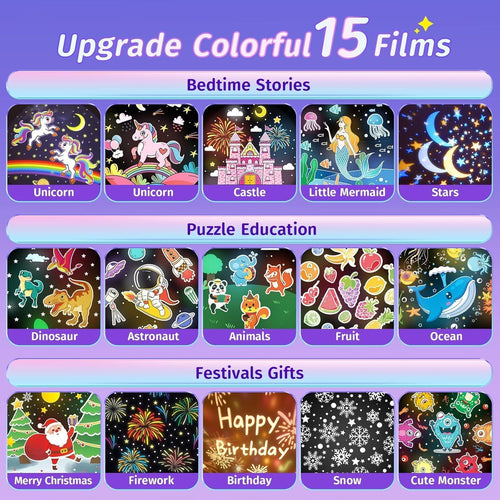 Proiector Magic de  Stele  Rotativ